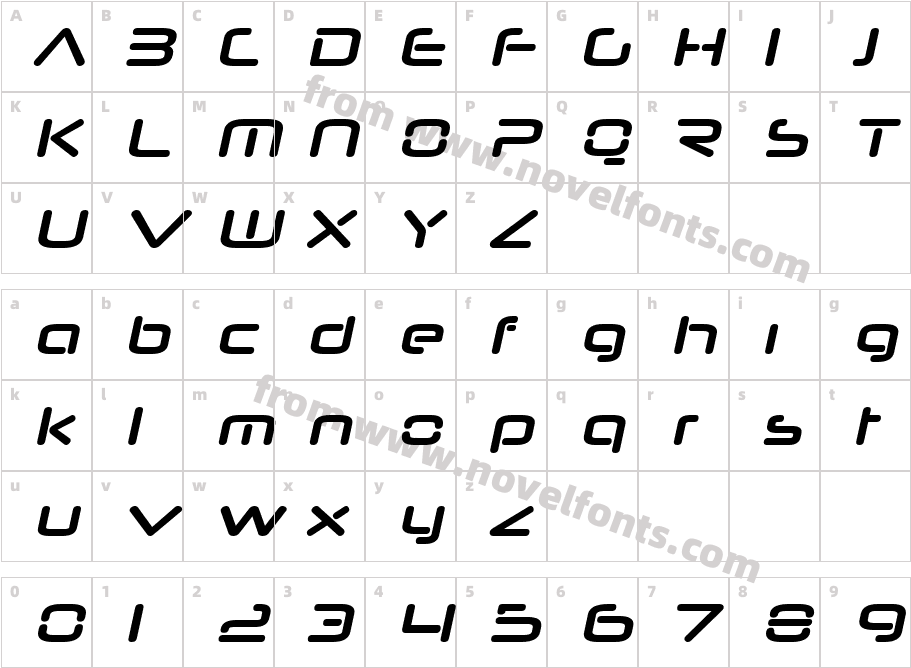 NeuropolNovaRg-BoldItalicCharacter Map