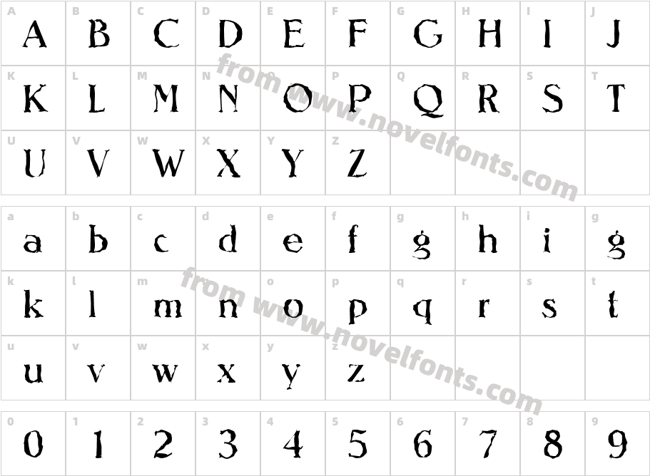 NevadaRandomCharacter Map