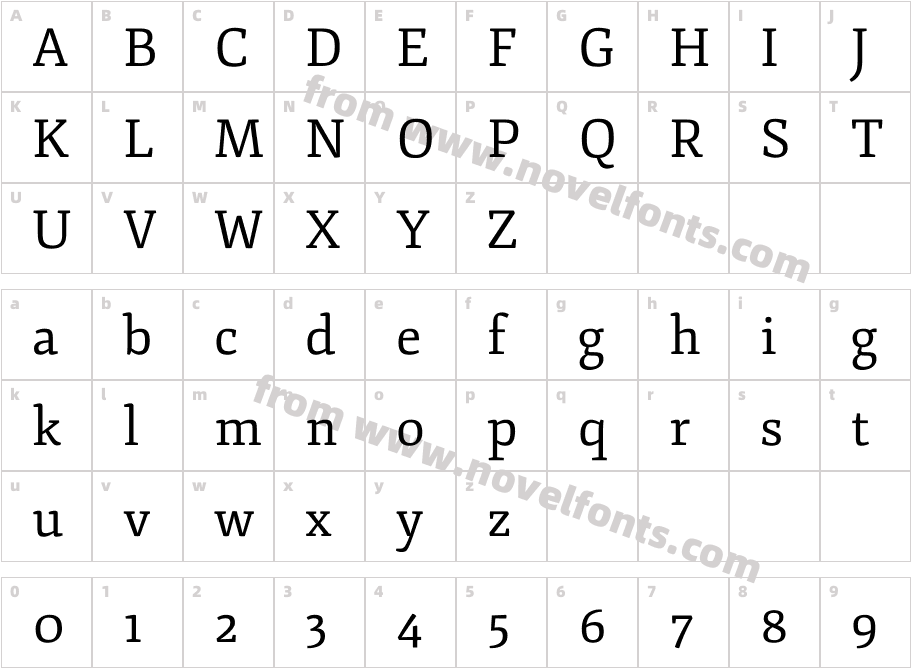 FjordCharacter Map