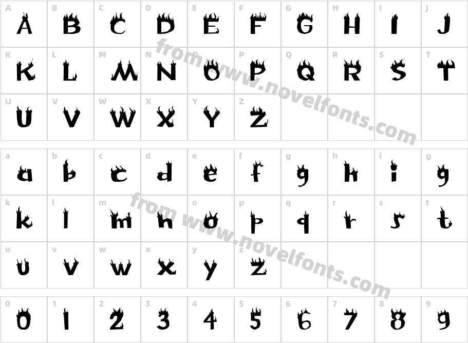 FlameCharacter Map