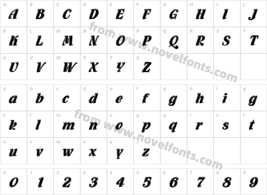 FlamencoInlDCharacter Map