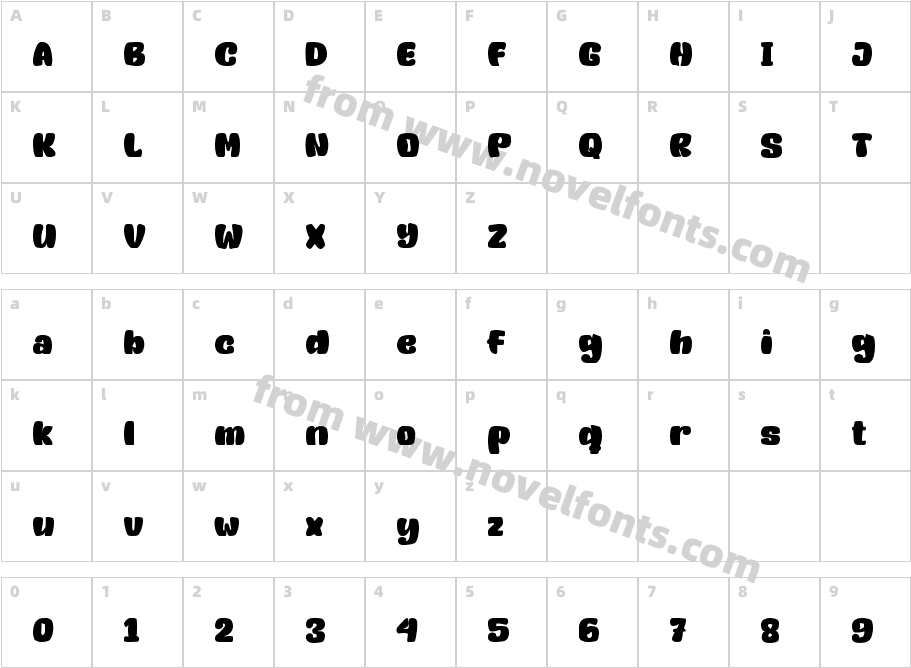 NgiketCharacter Map