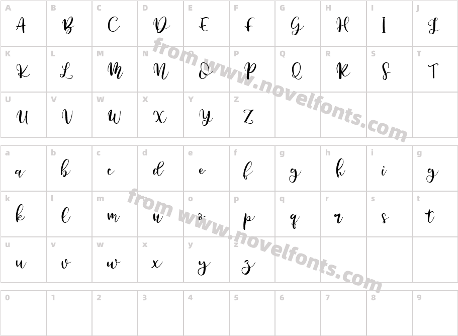 NicholleCharacter Map