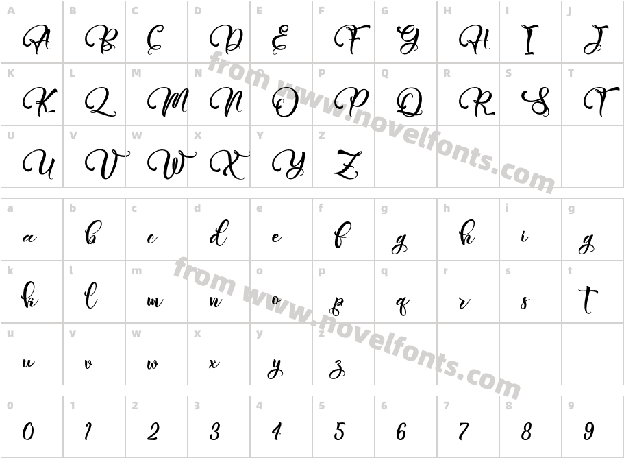 Ahatar - Personal UseCharacter Map