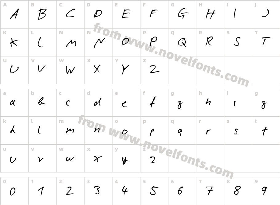 NicolasRoseScriptCharacter Map