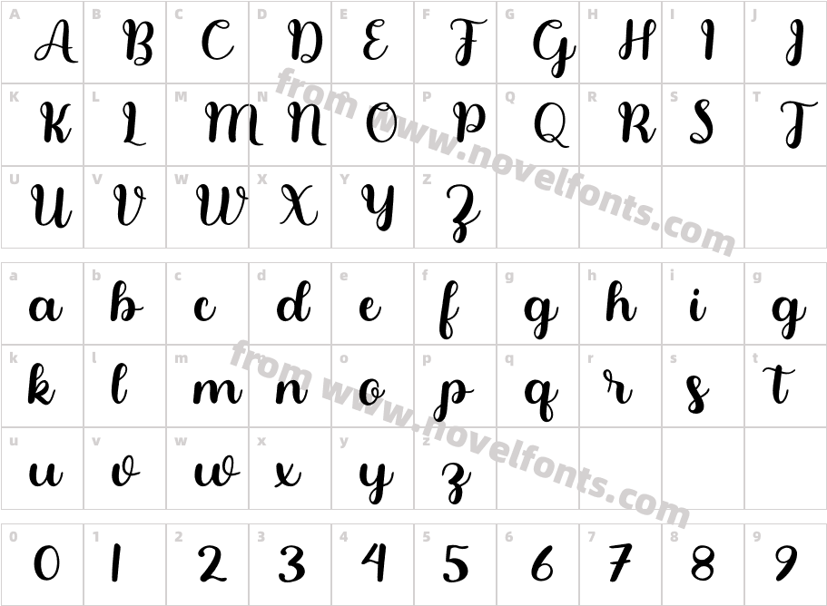 NiettaCharacter Map