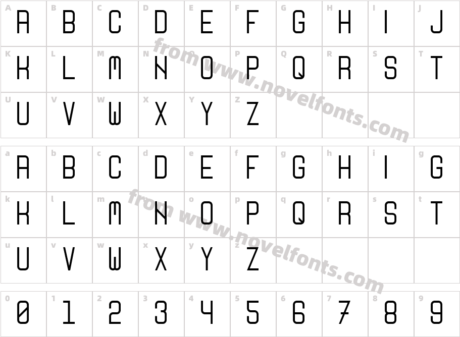 NikoletaCharacter Map