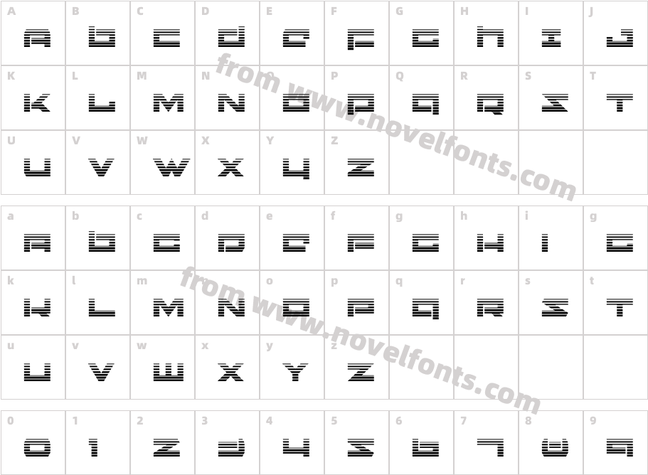 Ninjabot GradientCharacter Map