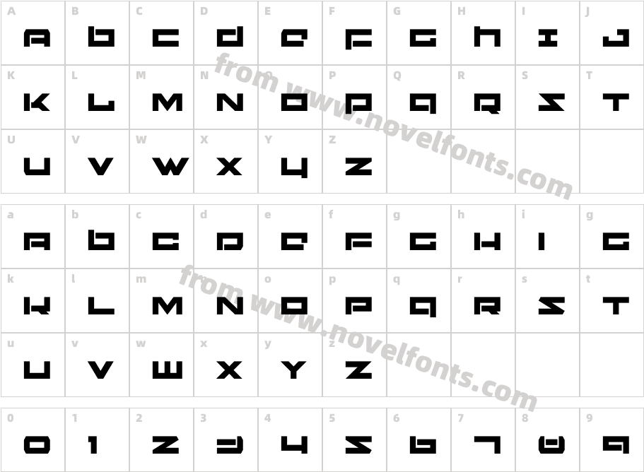 NinjabotCharacter Map