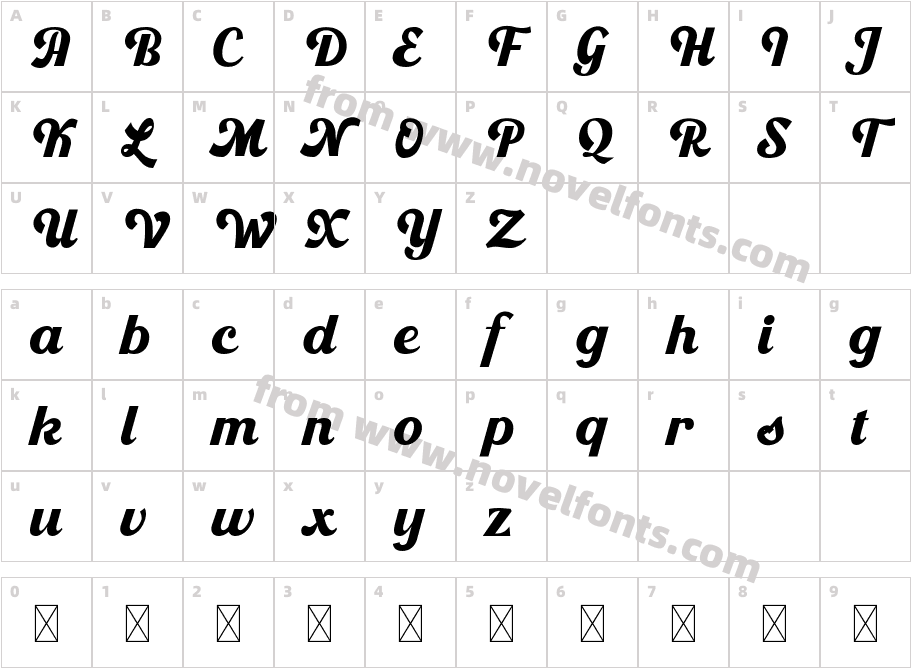 Nostalgic Harmony DemoCharacter Map