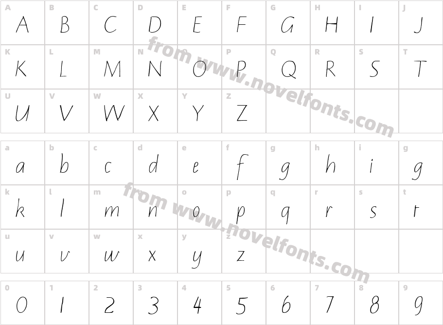 NotehandCharacter Map