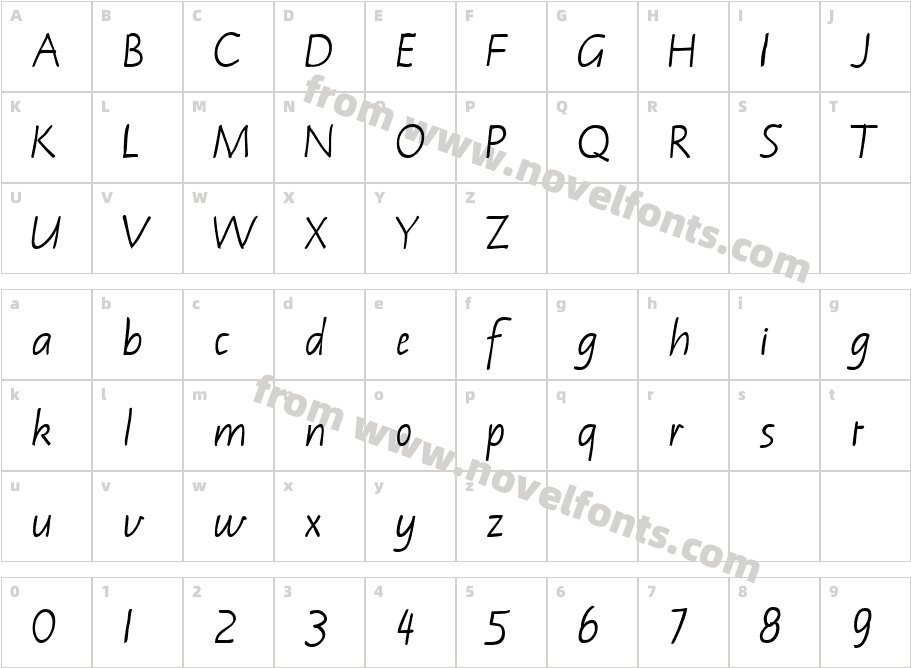 NotehandBoldCharacter Map