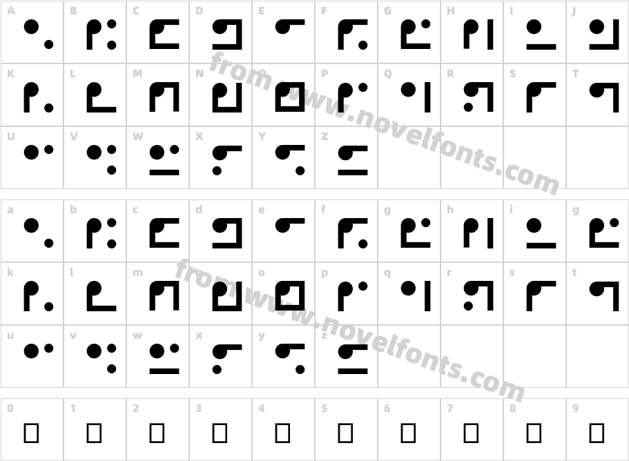 NyctographyaureaCharacter Map