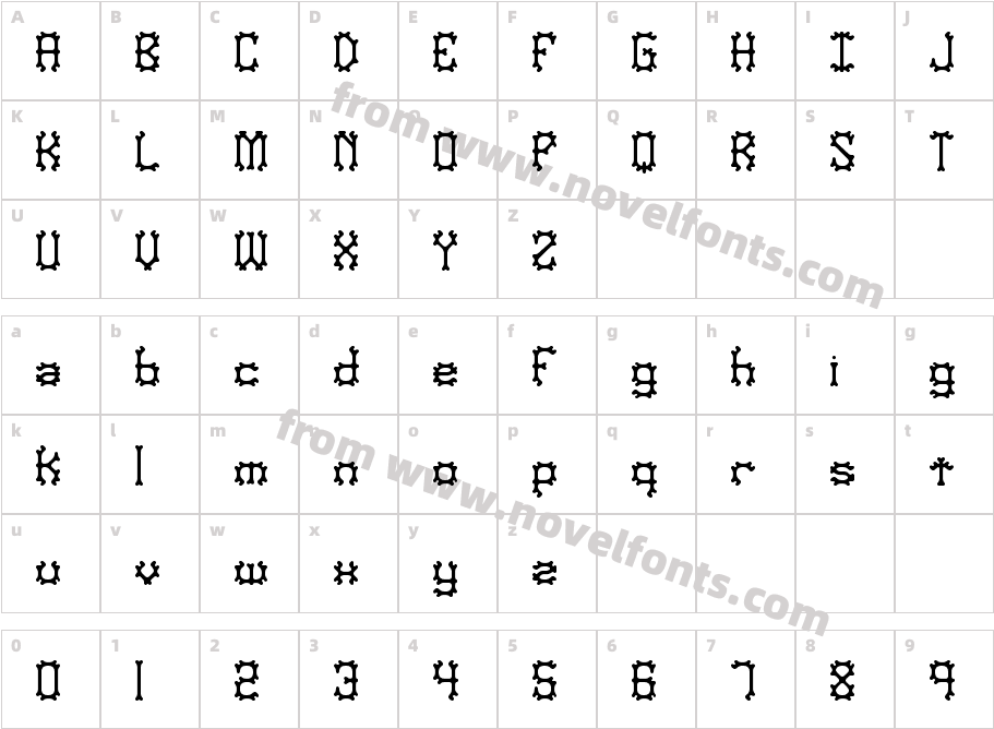 NymonakBRKCharacter Map