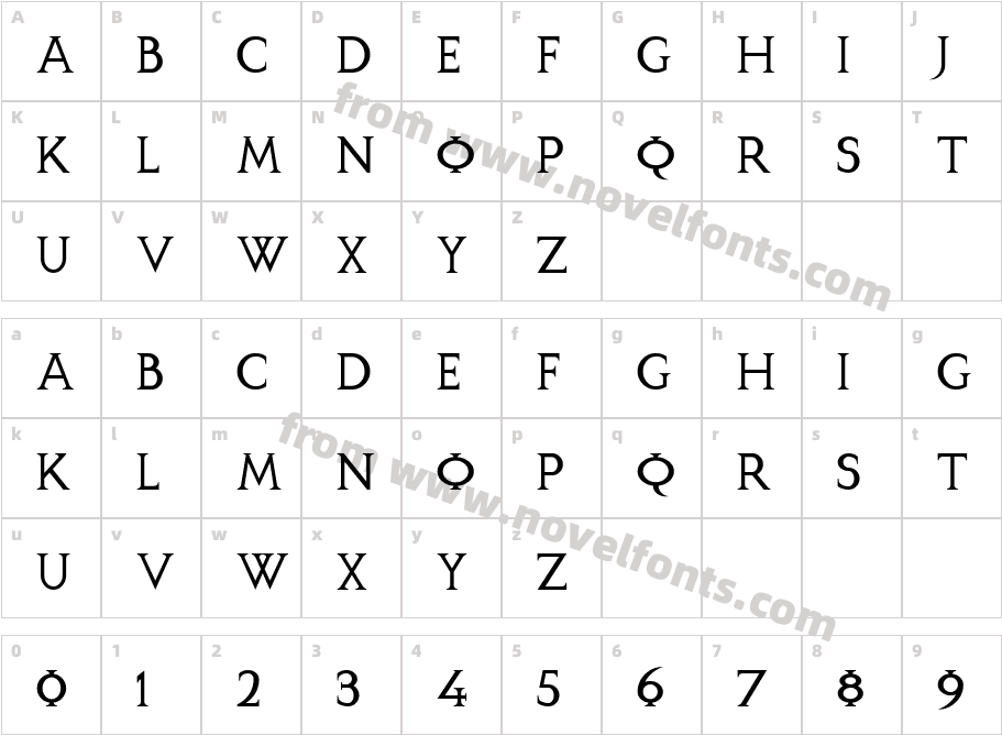 OSerifCharacter Map