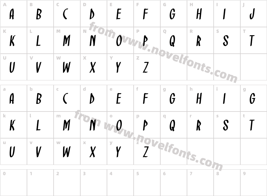 ObligationCharacter Map