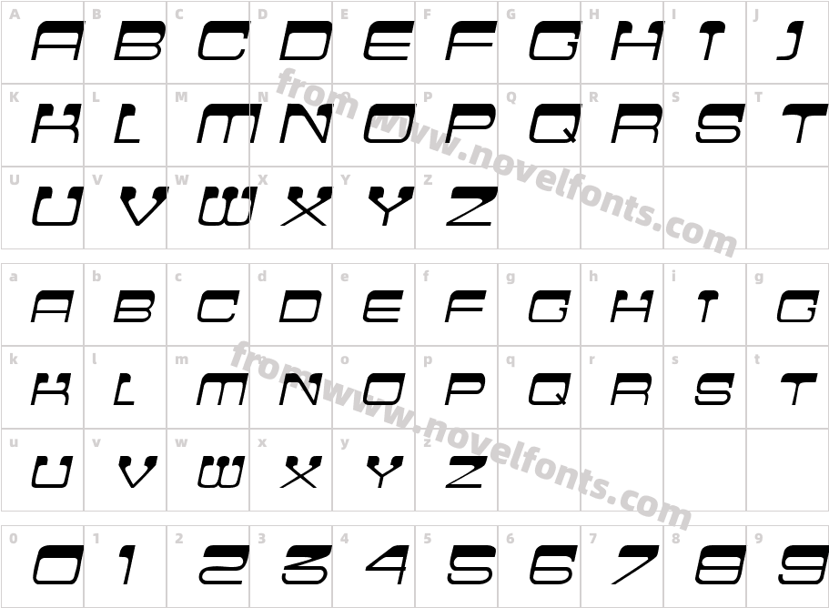 FlatTopSCapsSSKCharacter Map