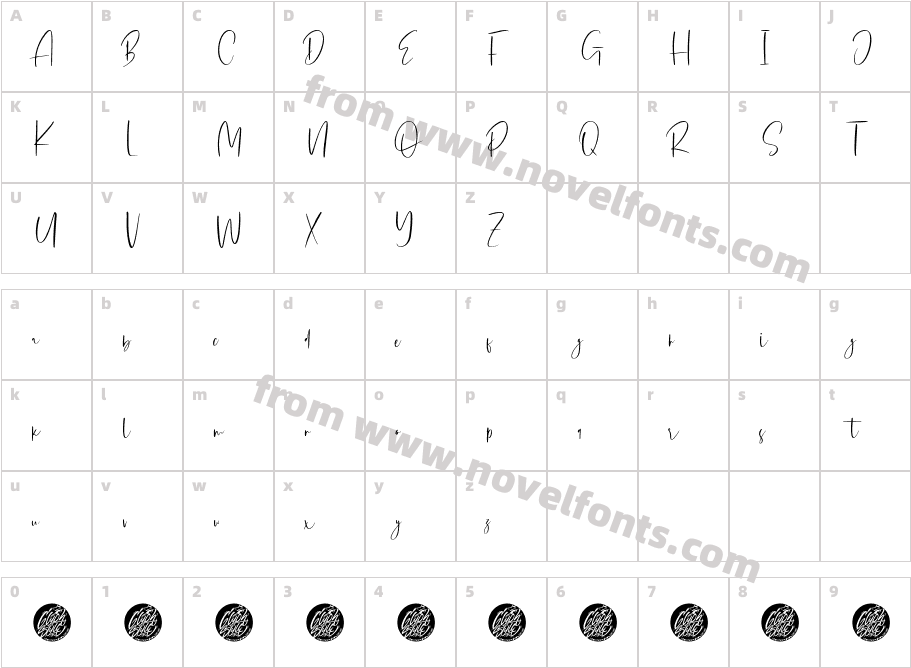 Oishigo DemoCharacter Map