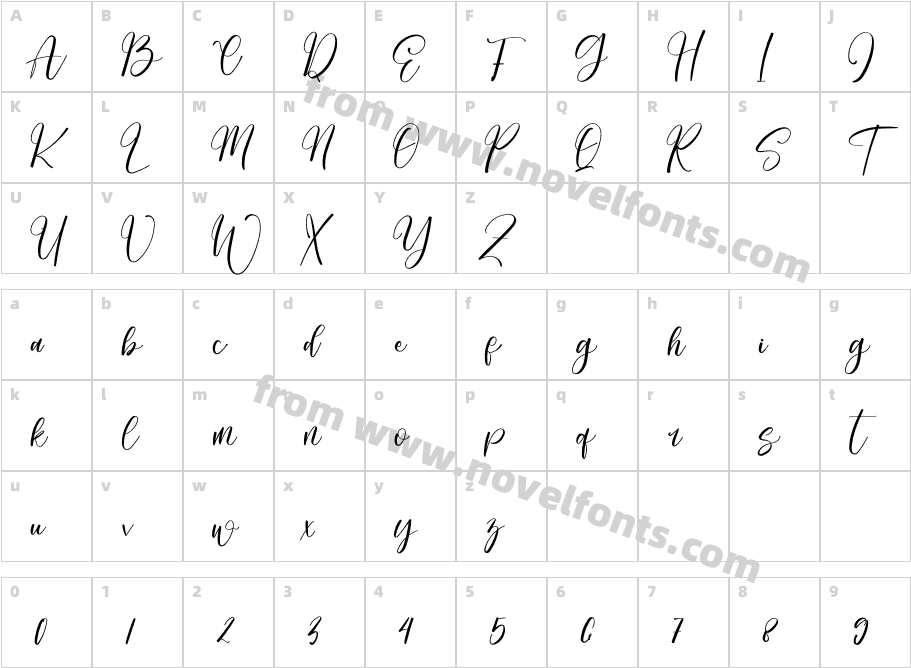 OkinawaRegularCharacter Map