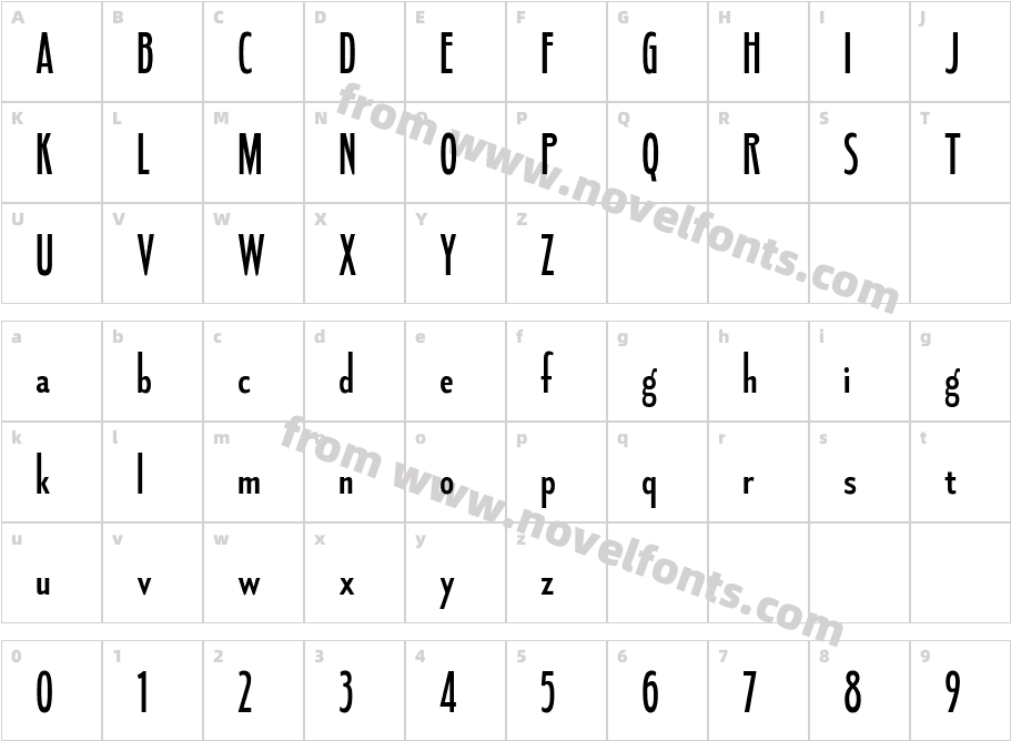 Fledgling SbCharacter Map