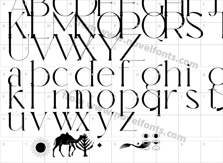 OleragieCharacter Map