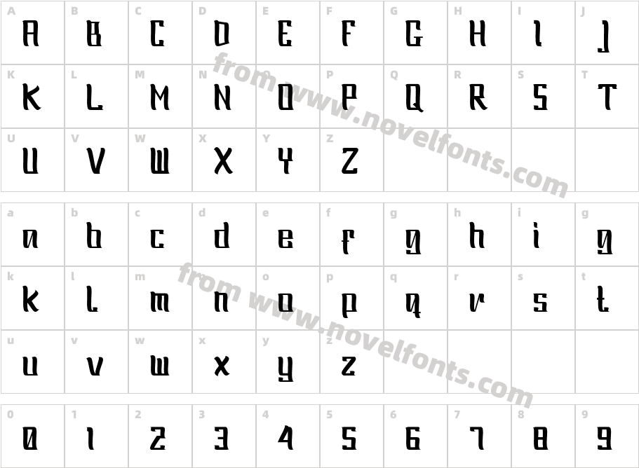 OliverCharacter Map