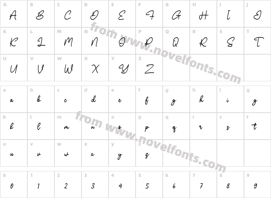 OlliveryaCharacter Map