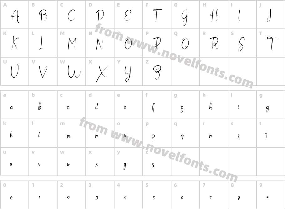 OllivitessRegularCharacter Map