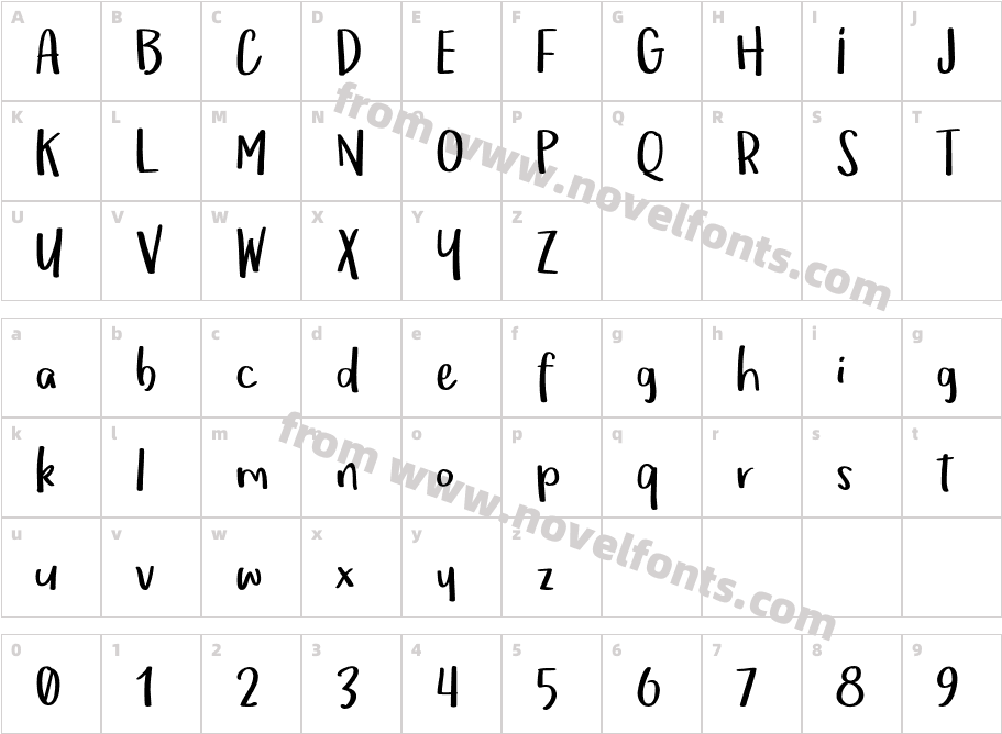 OmTeloletOmCharacter Map