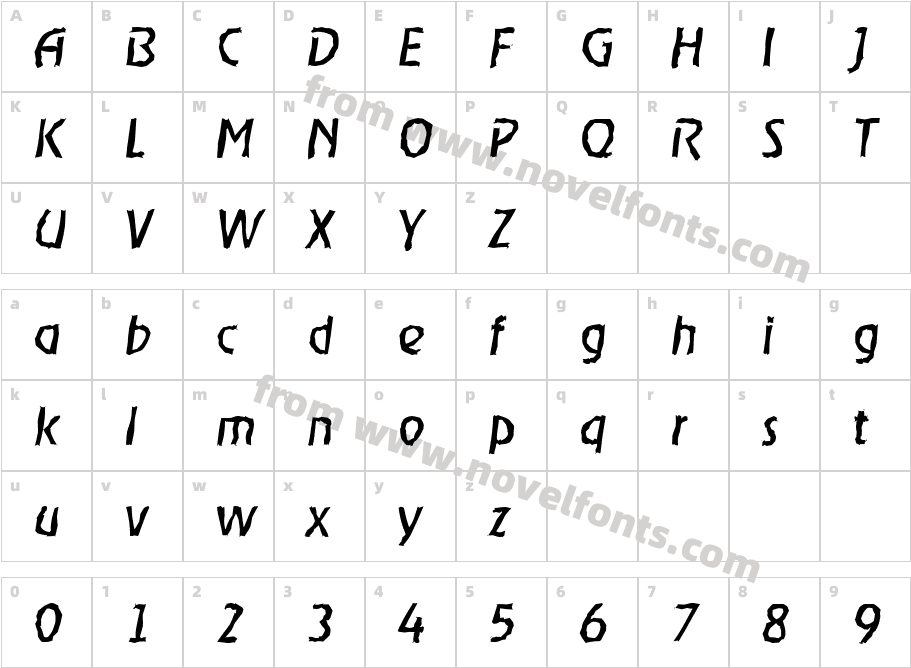 OnStageRandomItalicCharacter Map