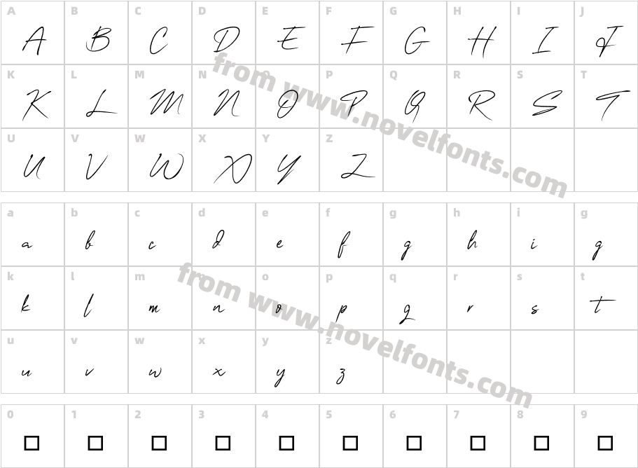 OneSignatureCharacter Map