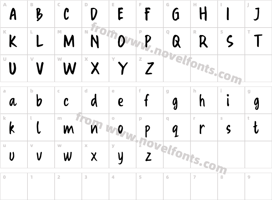 OraRetCharacter Map