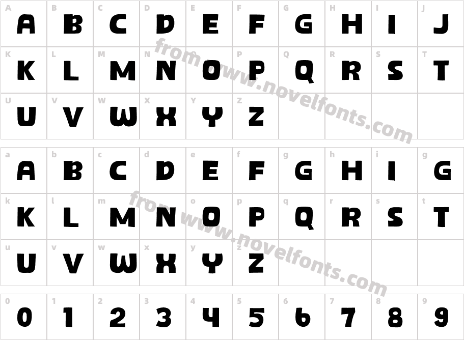 Orange StyleCharacter Map