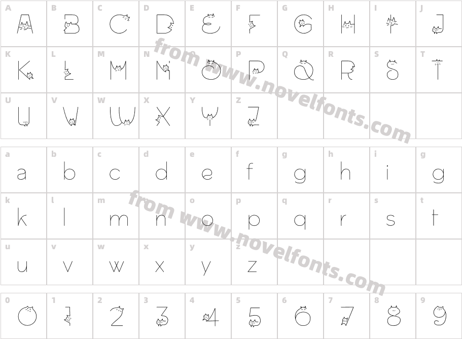 Oriental Cats LightCharacter Map