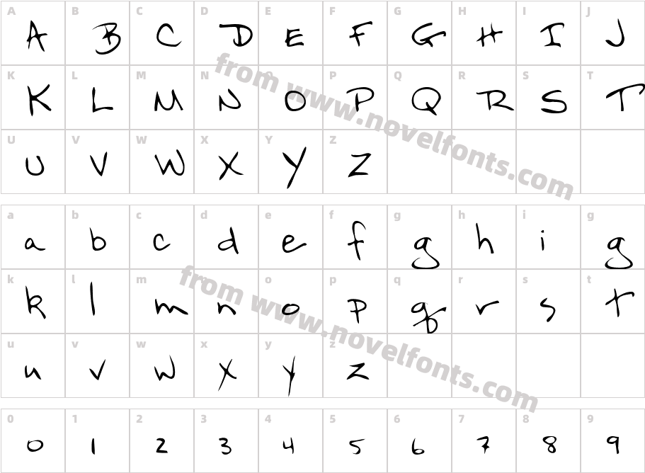 FlintsHandCharacter Map