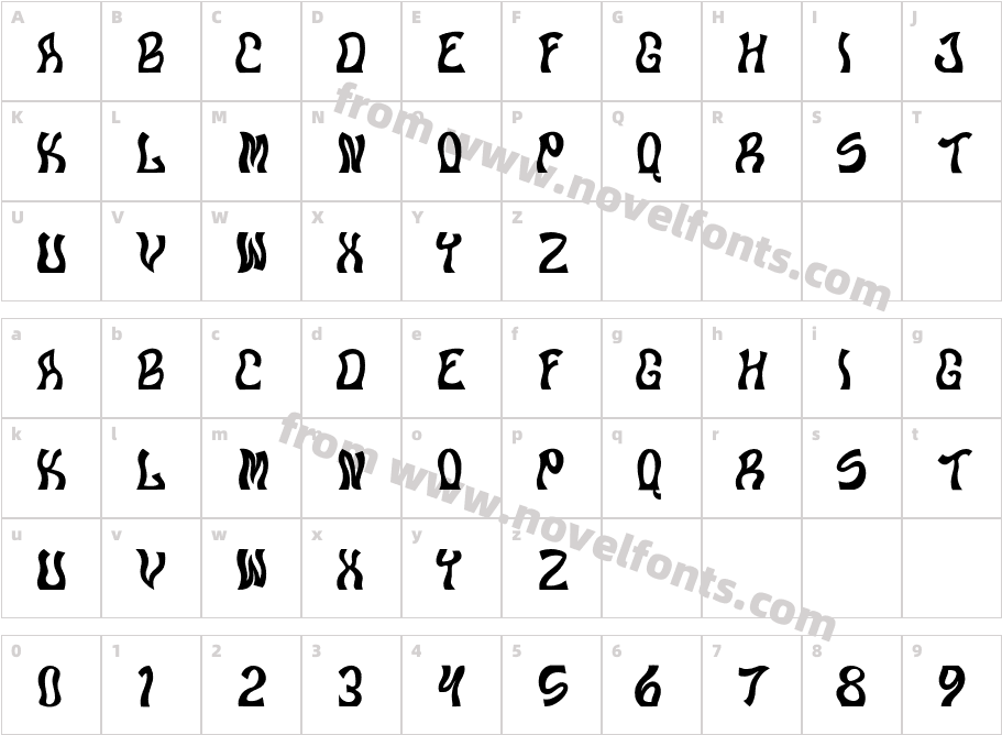 OvaliveCharacter Map