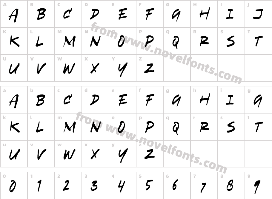 OverbrushingCharacter Map