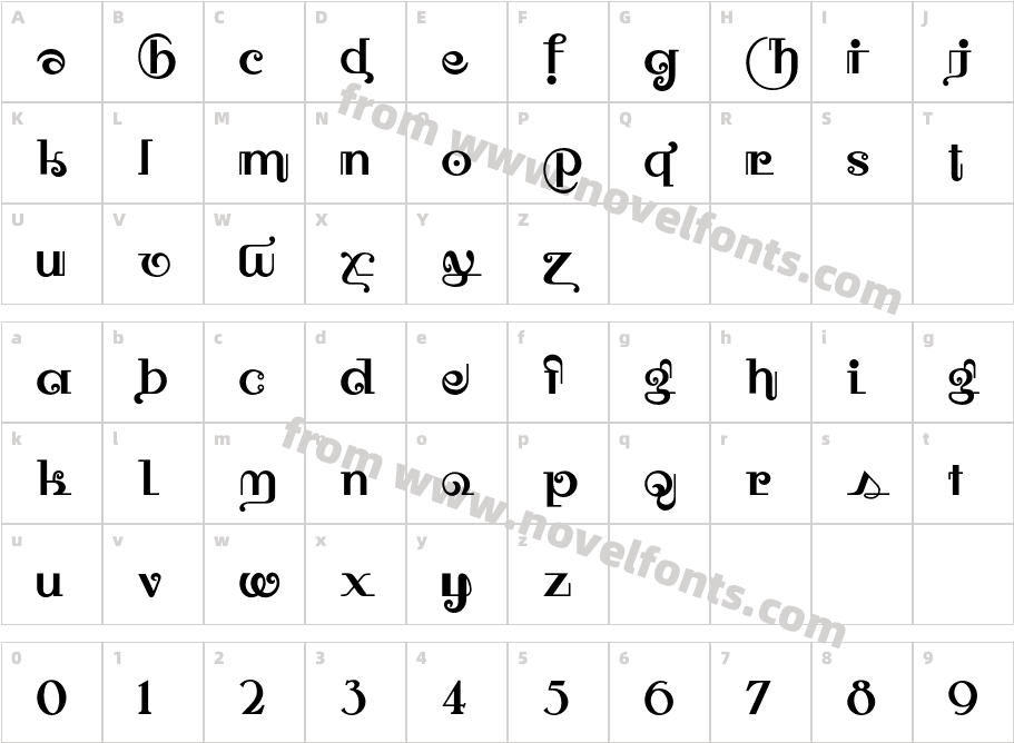 OwahTaguSiamNFCharacter Map