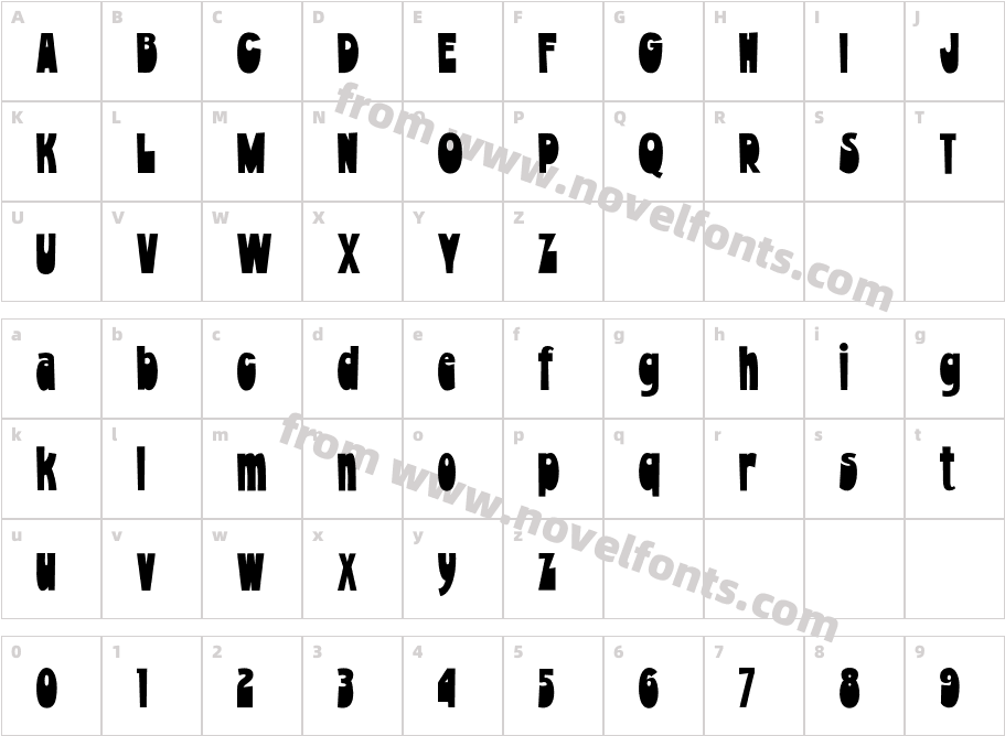 PEARSON Free TrialCharacter Map