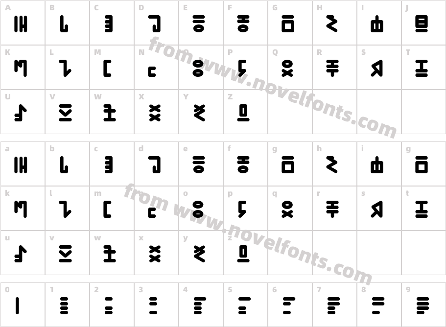 PRIMITIVACharacter Map