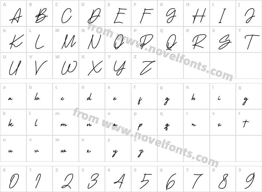 PachosteCharacter Map