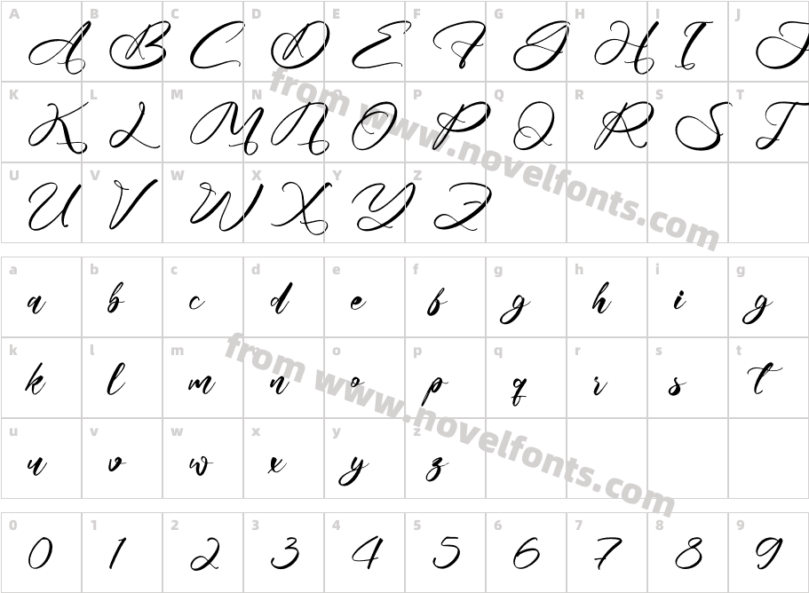 Palmer BlansttepCharacter Map