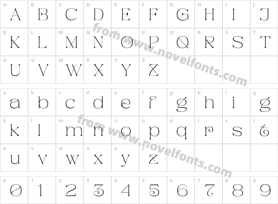 Pandora Emotion DemoCharacter Map