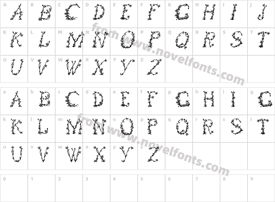 FloralOneCharacter Map