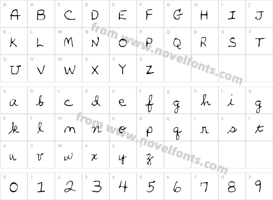 Parker'sHandCharacter Map