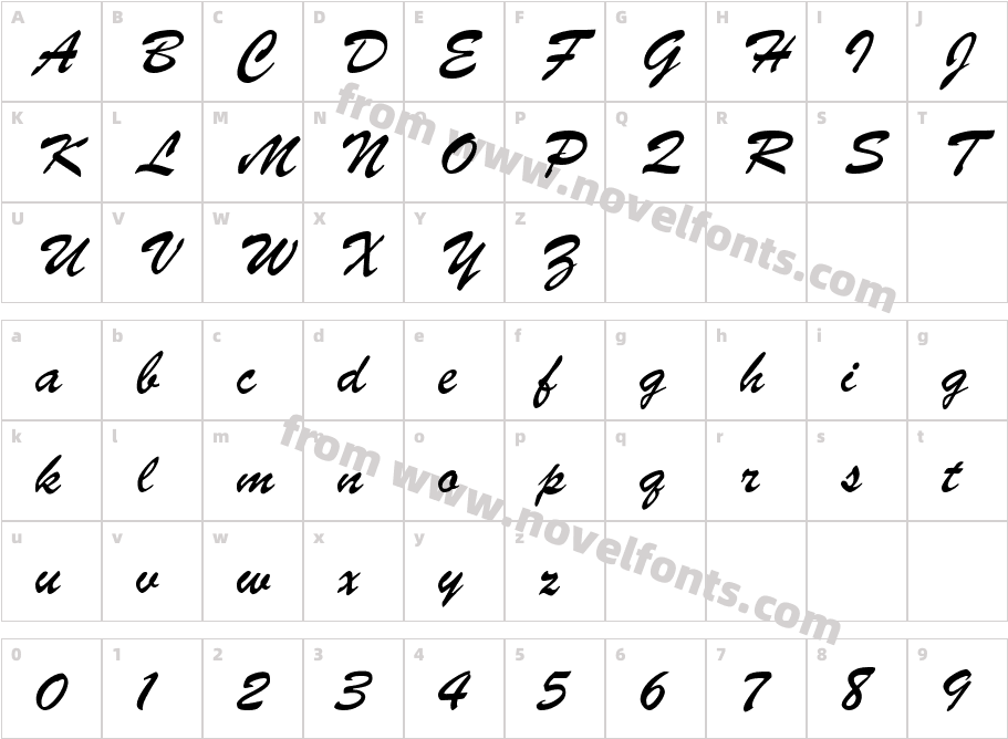 ParsekCharacter Map