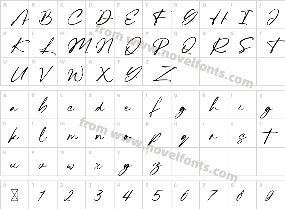 PartsoldRegularCharacter Map