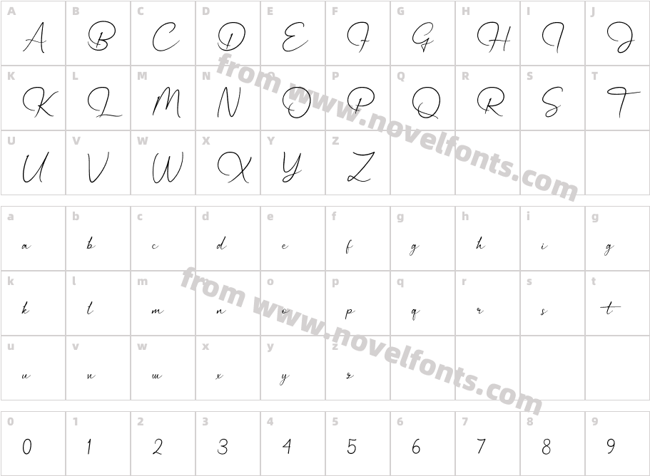 PastamoreCharacter Map