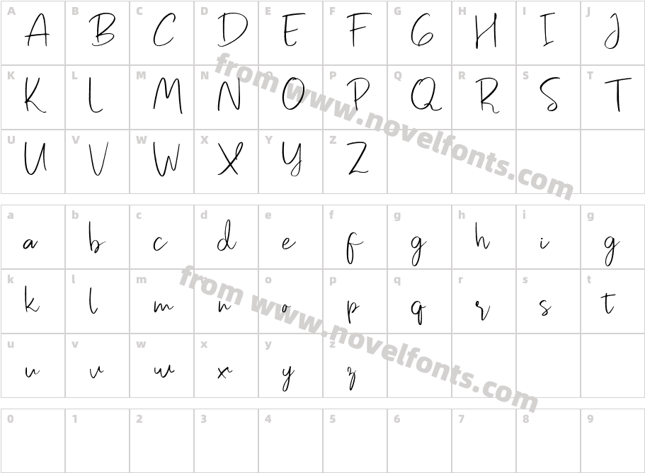 PastelynDemoCharacter Map