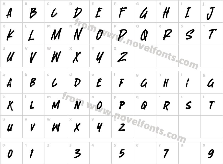 PathwayRegularCharacter Map